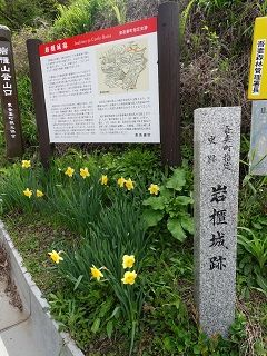 城址碑・説明板