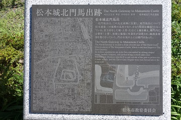 北門馬出跡説明板