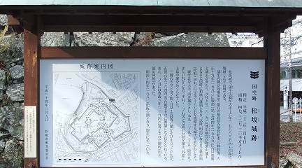 城址公園看板