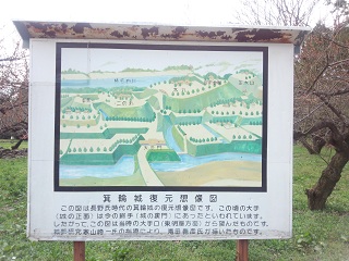 箕輪城復元想像図