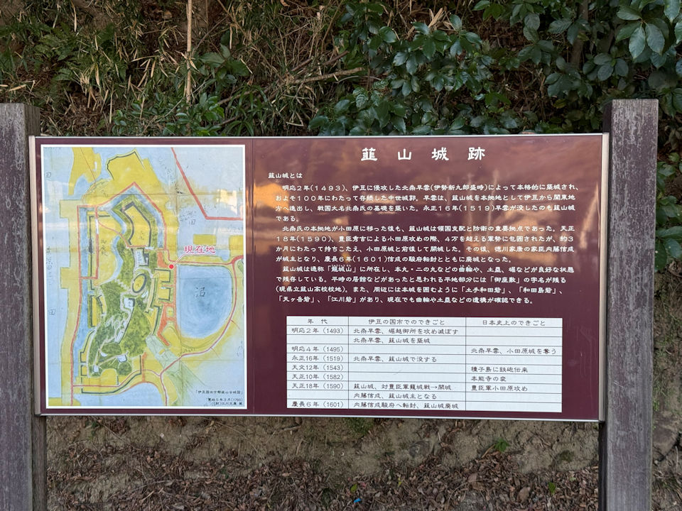 説明板