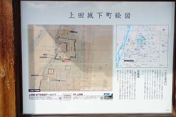 上田城下町絵図