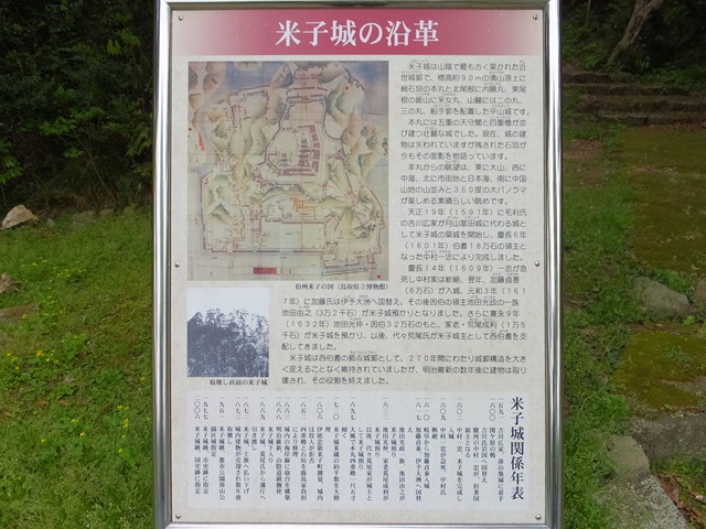 米子城