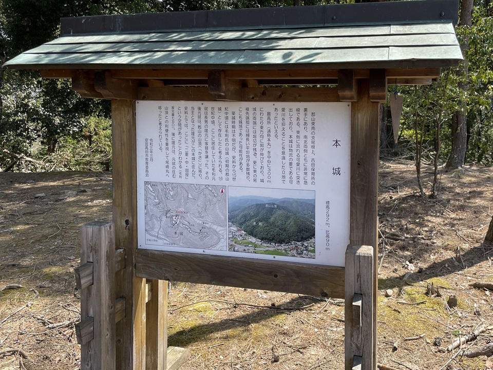 旧本城本丸看板