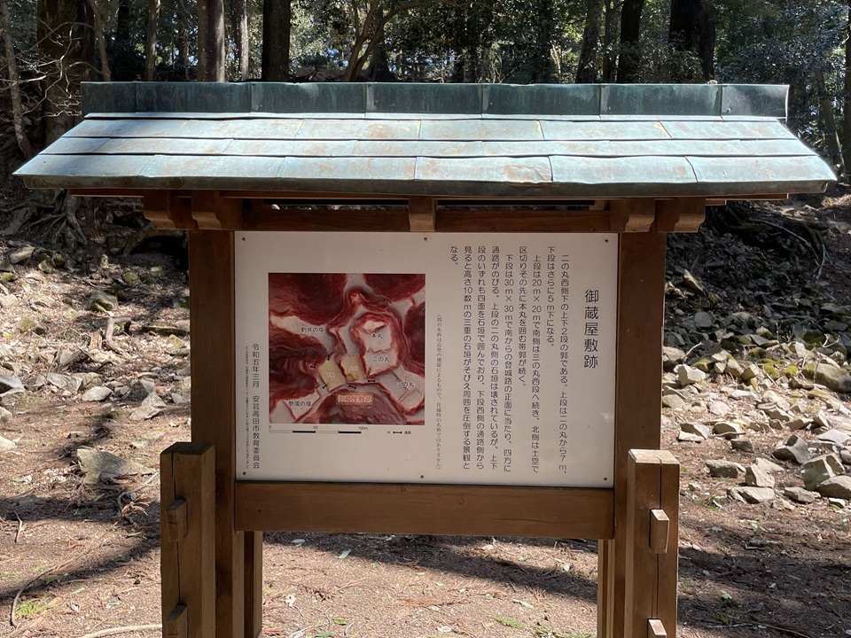 御蔵屋敷ノ壇看板