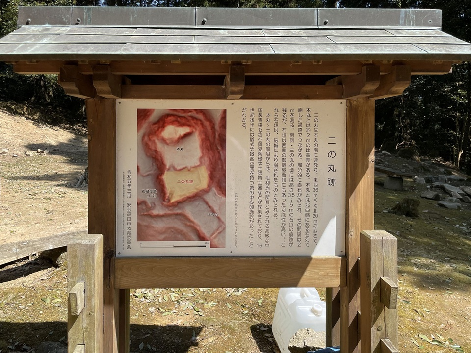 二ノ丸跡看板